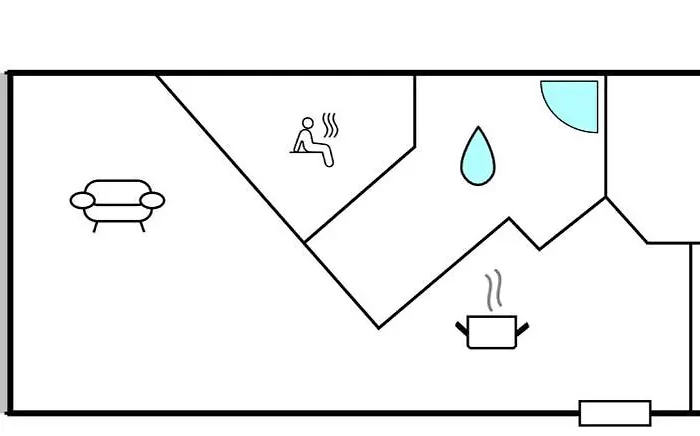 Priwallpromenade 23, Whg 9 Lübeck